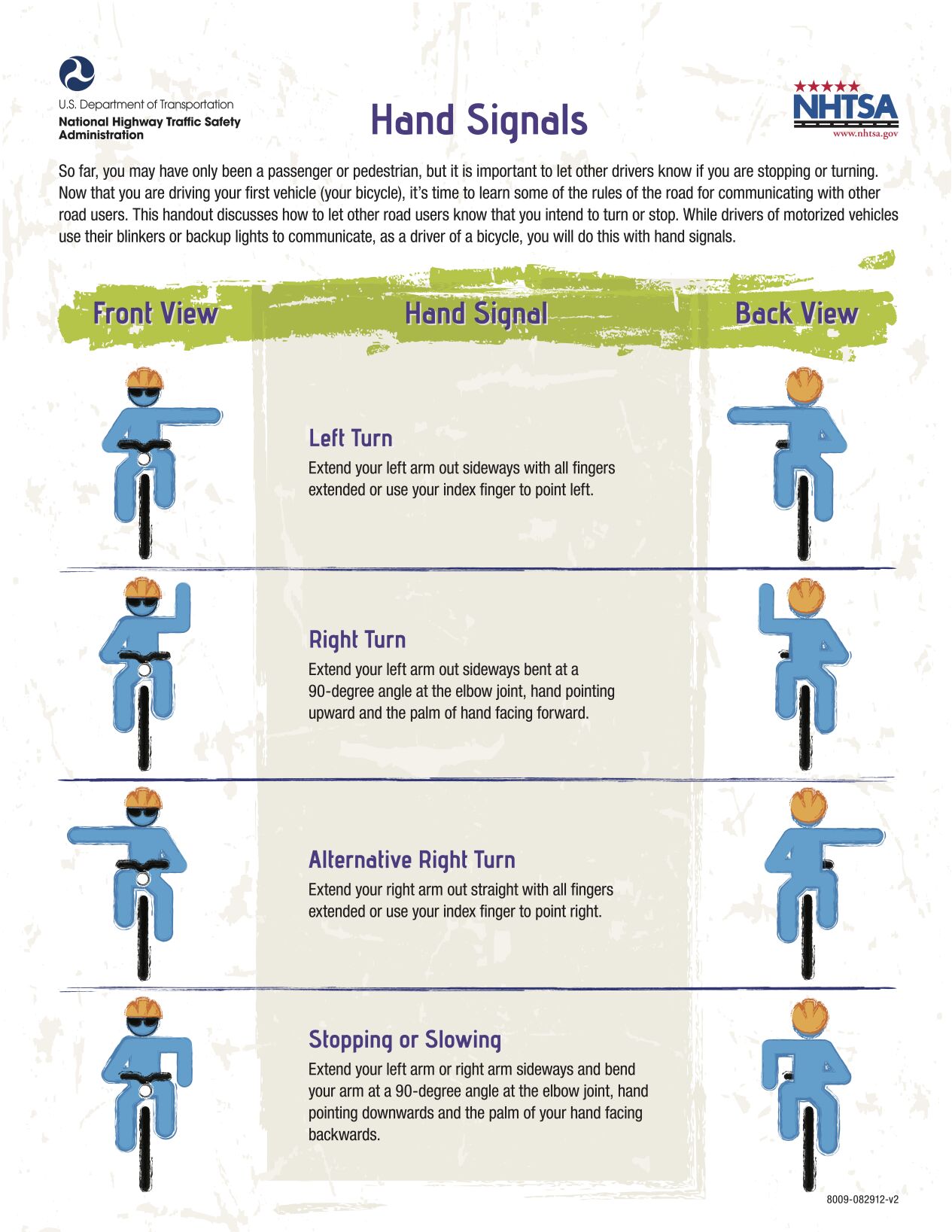Hand Signals